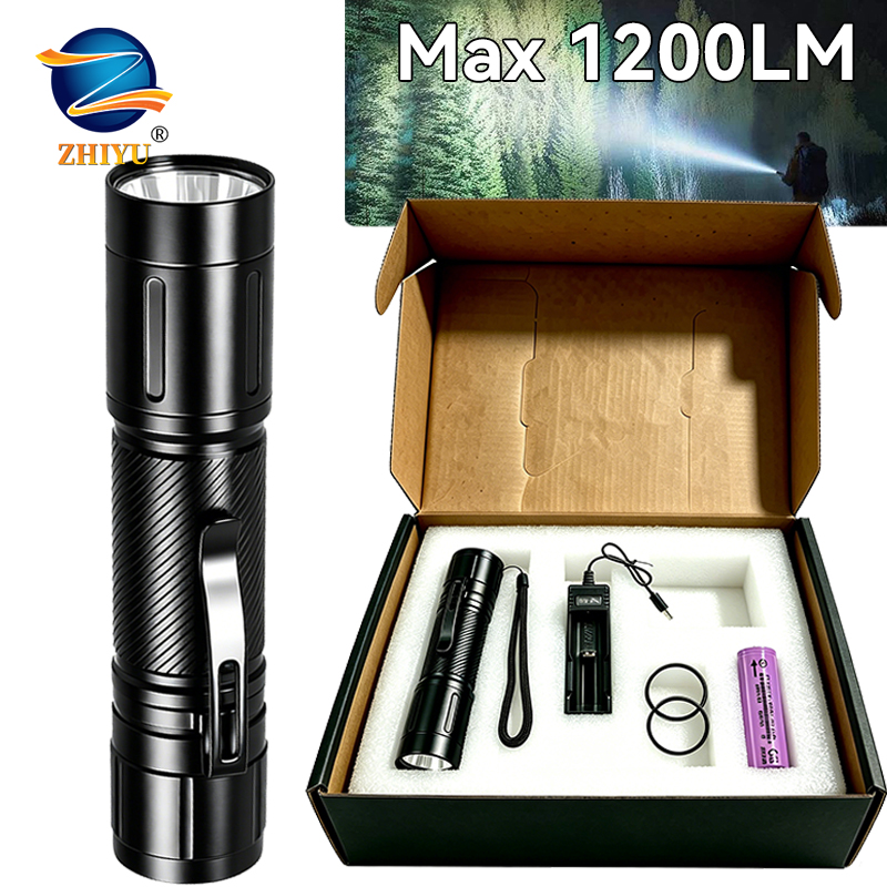 Headlamp - Senter LED Fokus Tetap 1200LM, Lampu