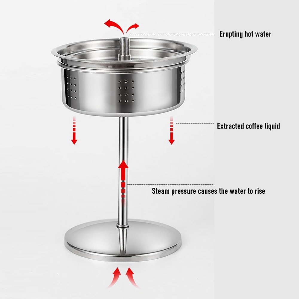 Kapasitas 9 cangkir, alat pemb - Camp Percolator Coffee ulasan dan harga
