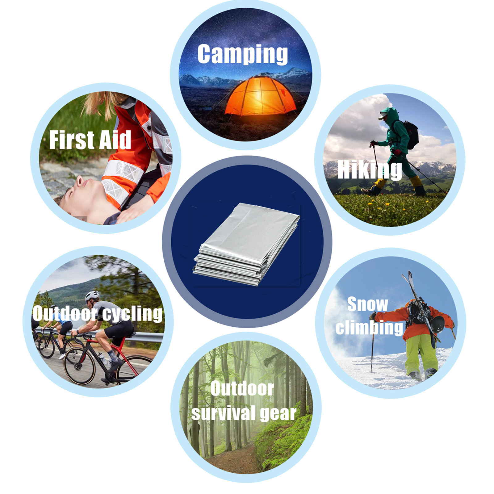 Selimut termal Mylar darurat-t - Emergency Mylar Blanket ulasan dan harga