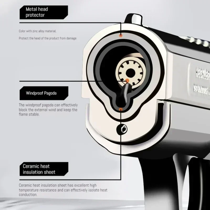 2025 Pemantik Liontin Tahan An - Outdoor Windproof Lighter ulasan dan harga