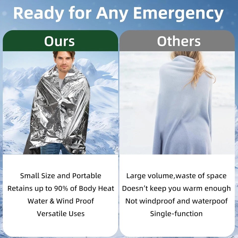 Selimut Termal Mylar Darurat 5 - Emergency Mylar Blanket ulasan dan harga